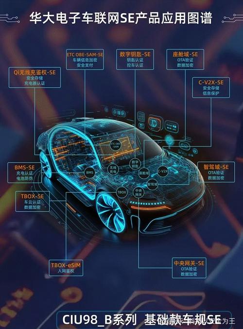 严控敞口 AI时代智能网联设备的信息安全防线与制造升级